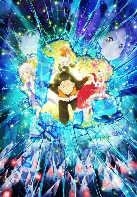 Anime